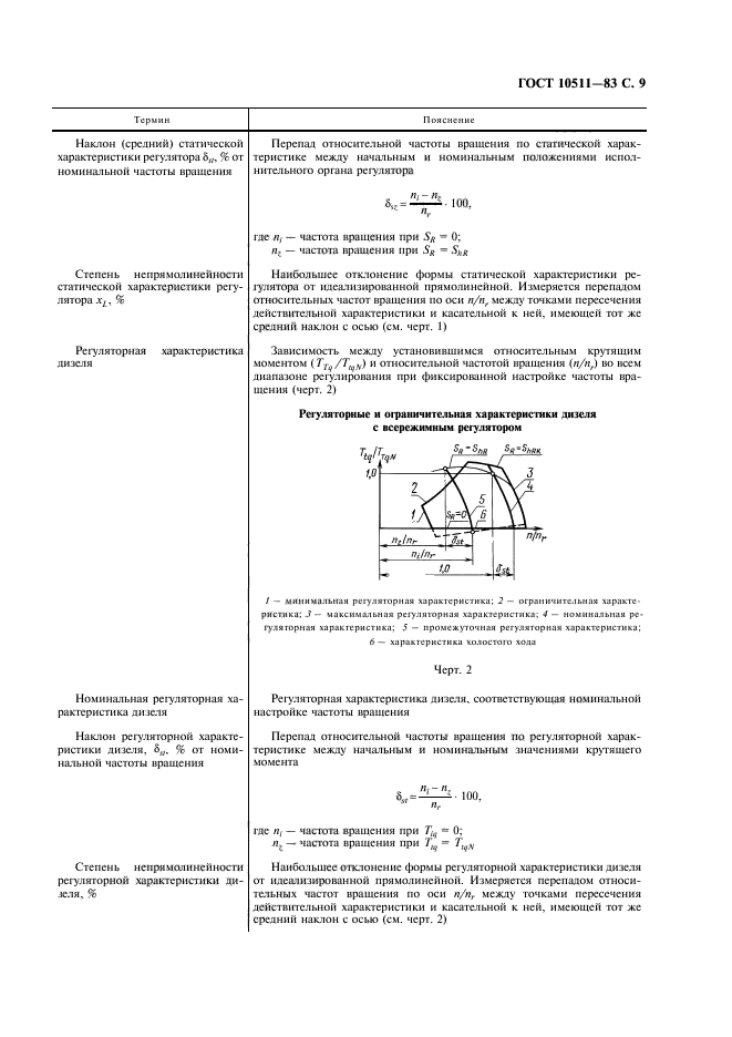  10511-83