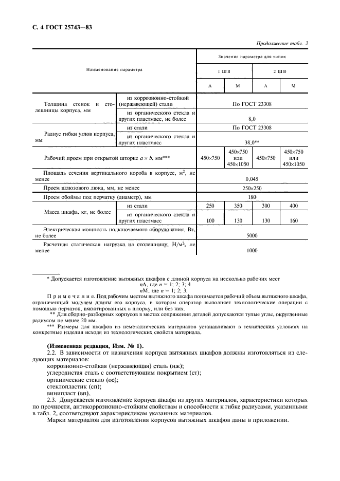  25743-83