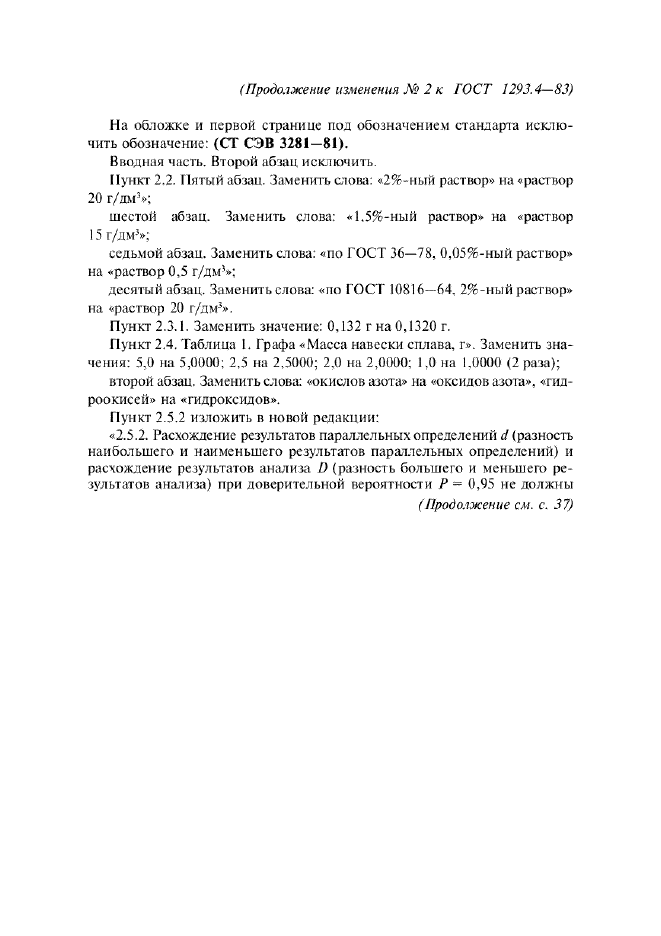 Изменение №2 к ГОСТ 1293.4-83