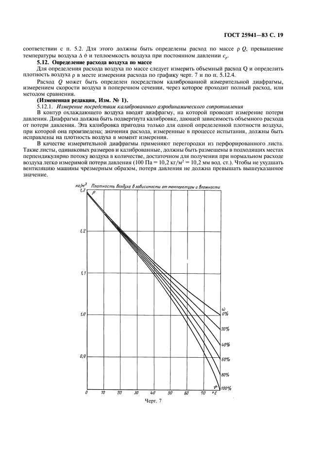  25941-83