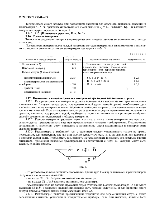  25941-83