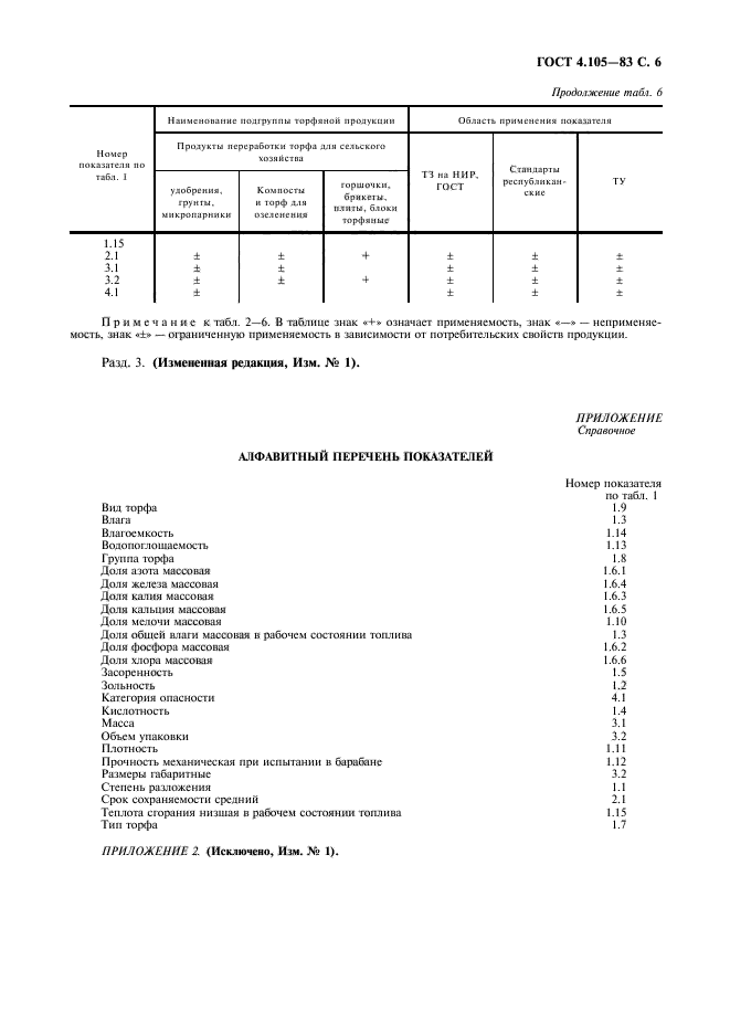  4.105-83