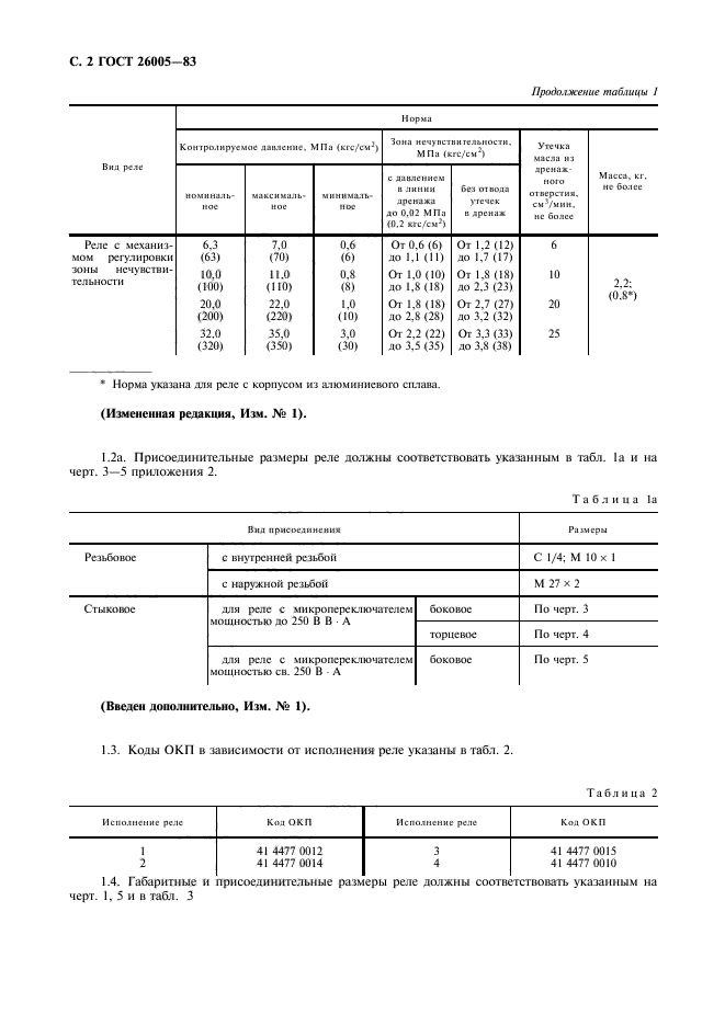  26005-83