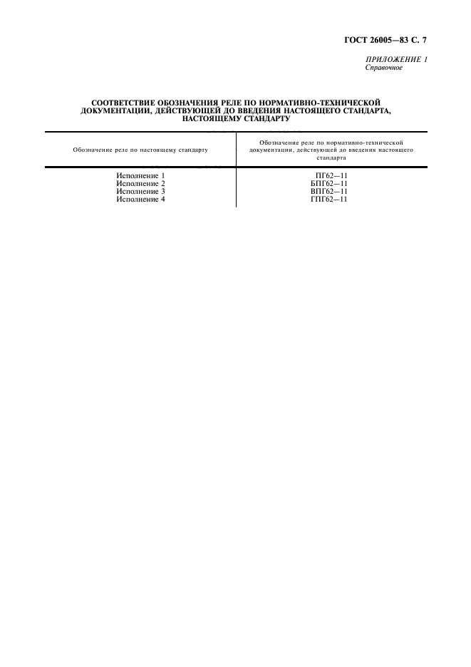  26005-83