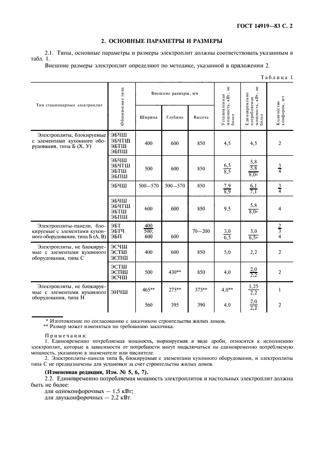  14919-83