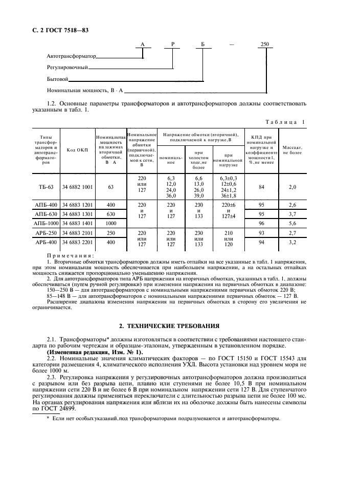  7518-83