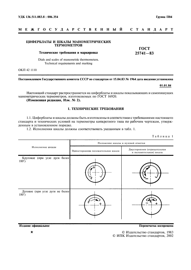  25741-83