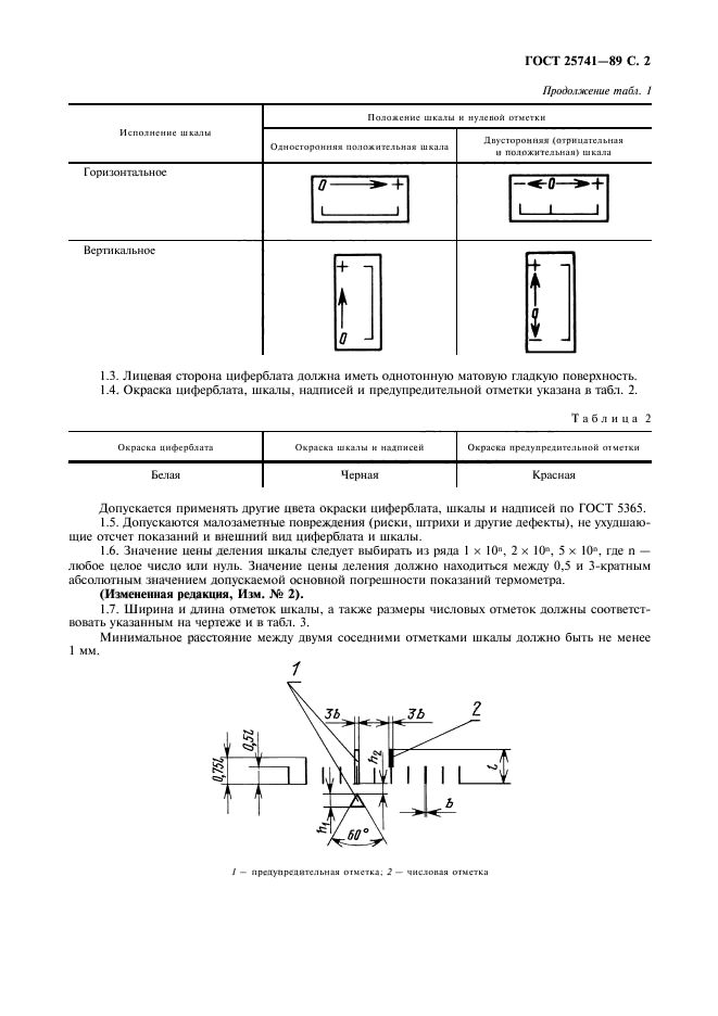  25741-83