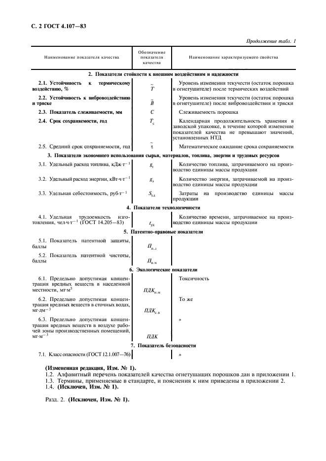  4.107-83