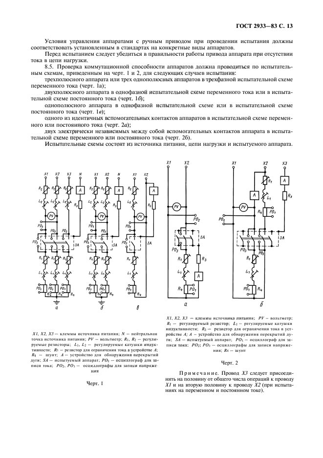  2933-83