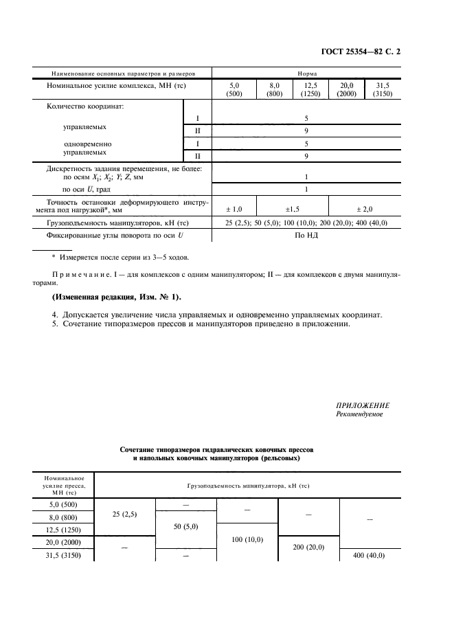  25354-82