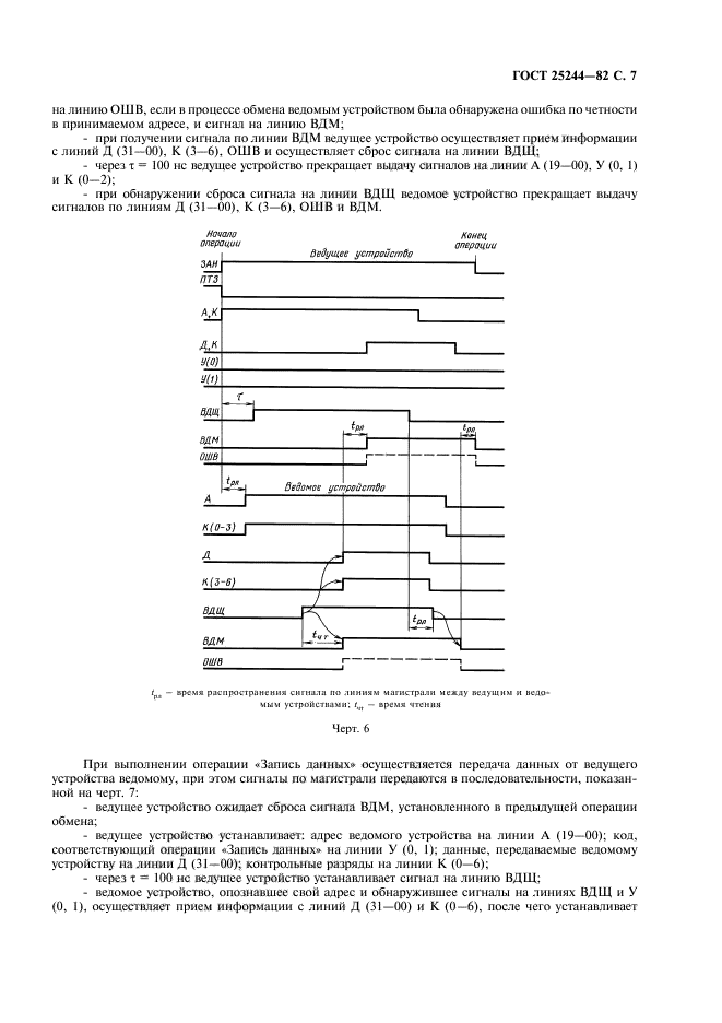  25244-82