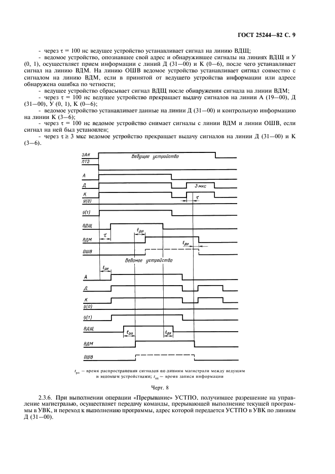  25244-82