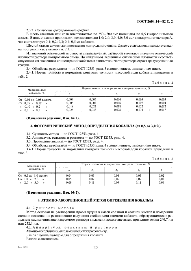  2604.14-82