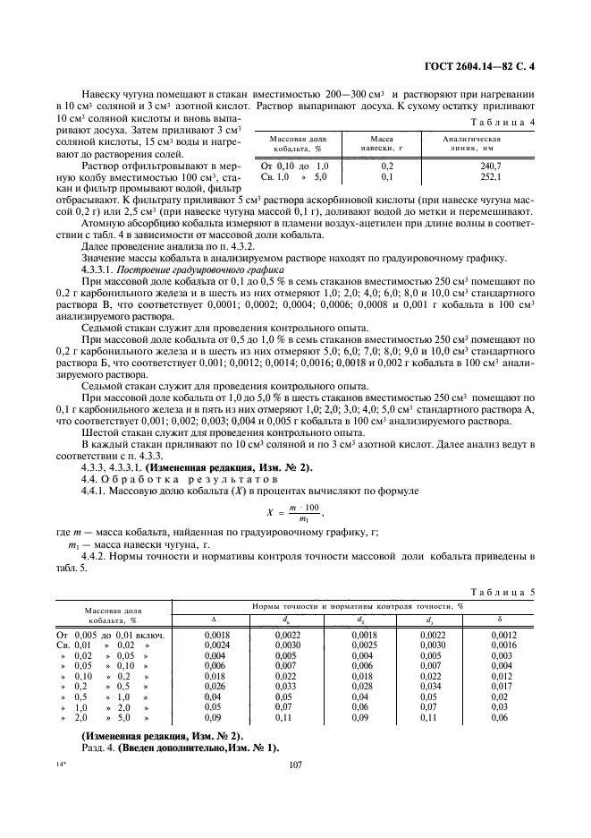  2604.14-82