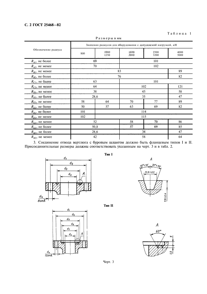  25468-82