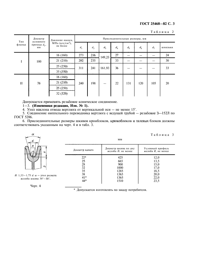  25468-82