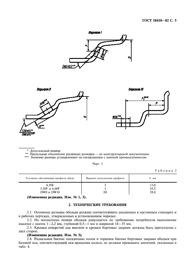  10410-82