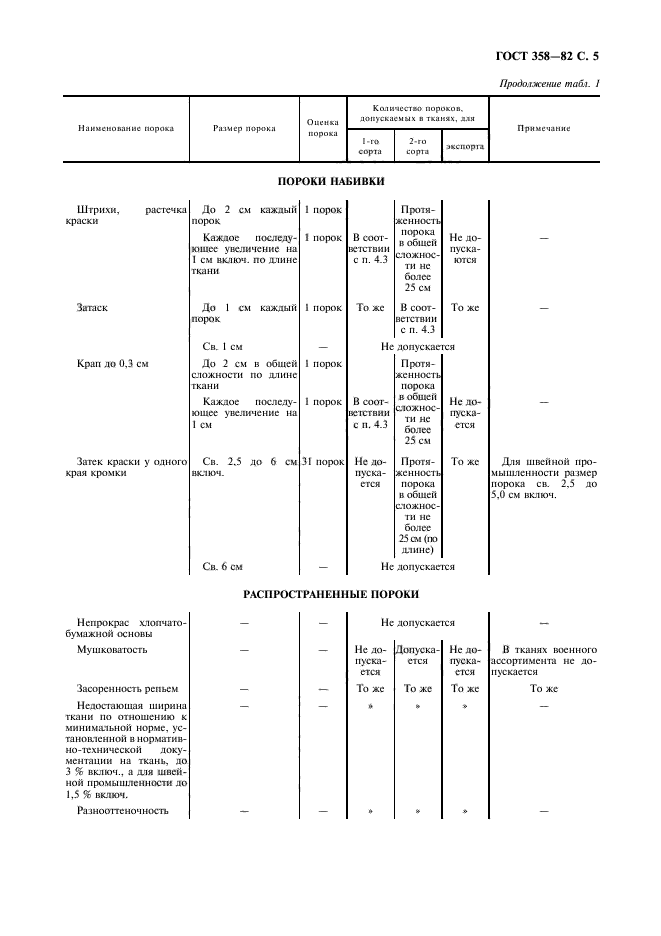  358-82