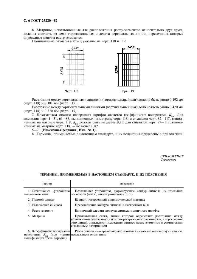  25220-82