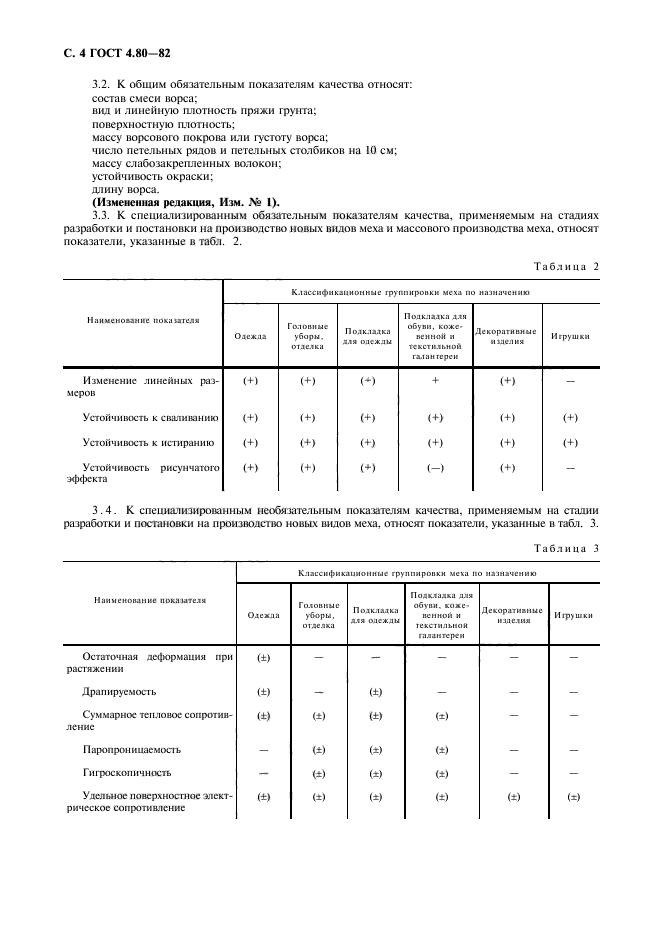  4.80-82