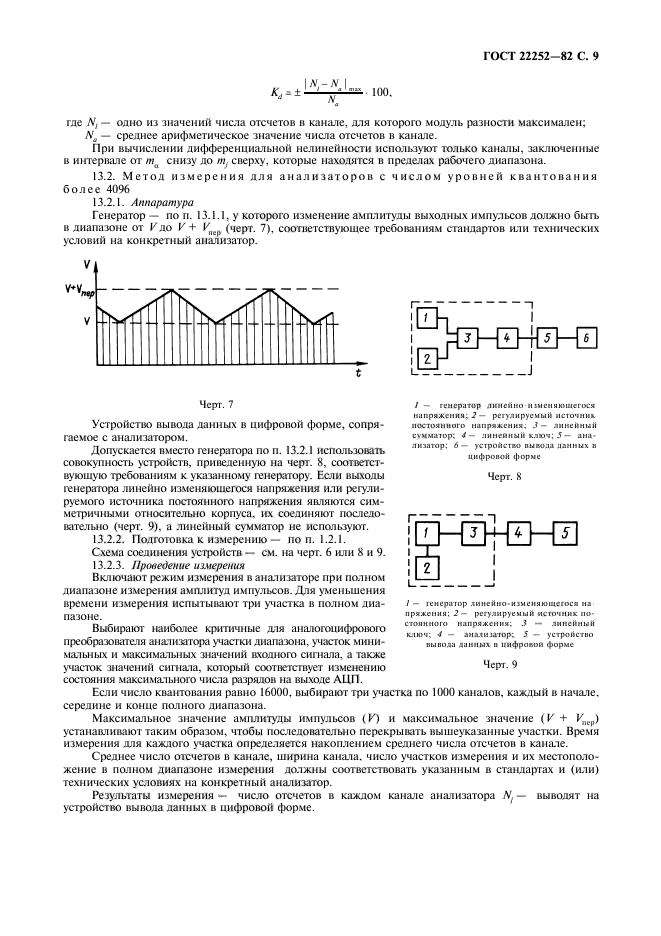  22252-82