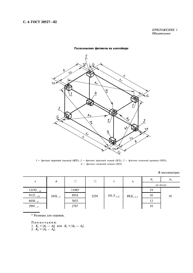  20527-82