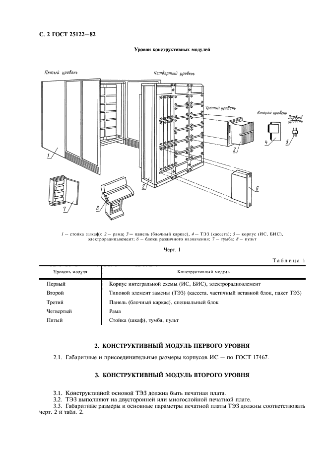  25122-82