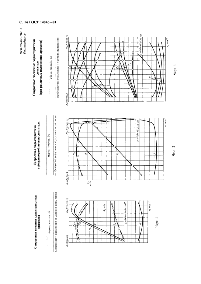  14846-81