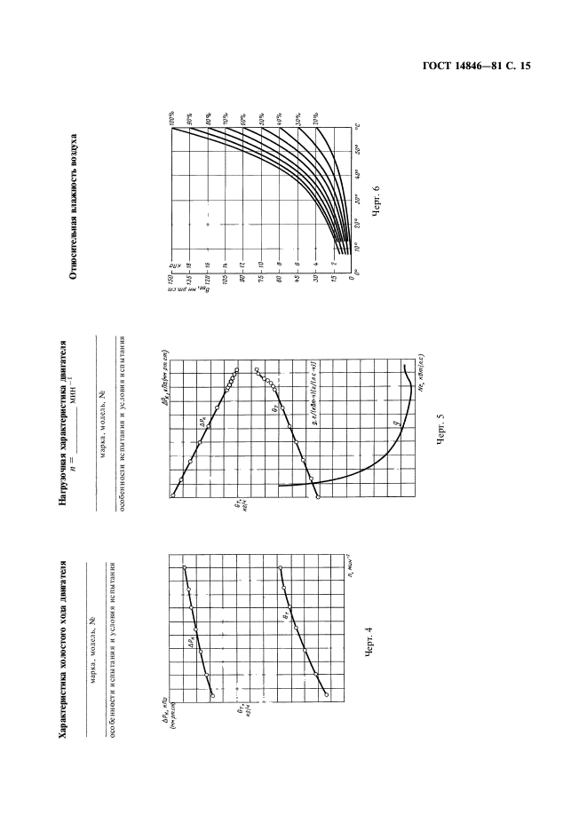  14846-81