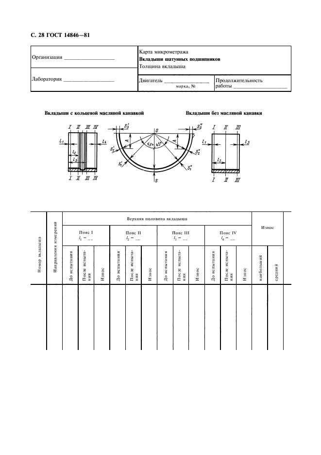  14846-81