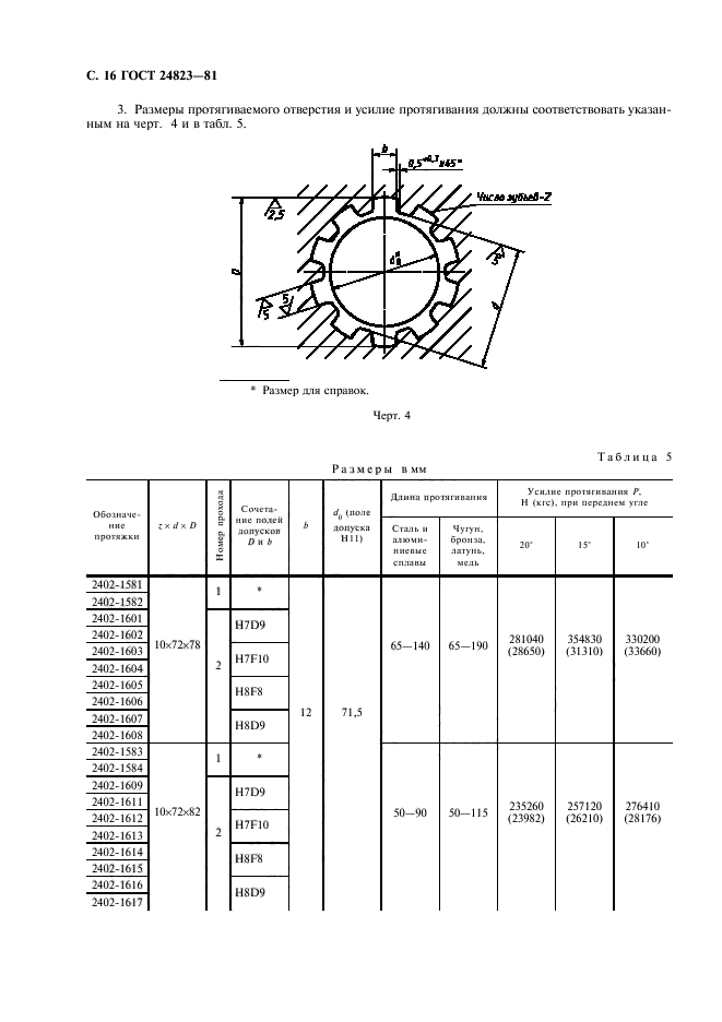  24823-81