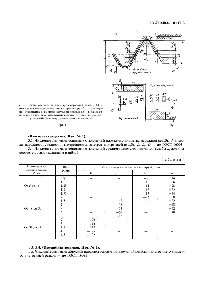  24834-81