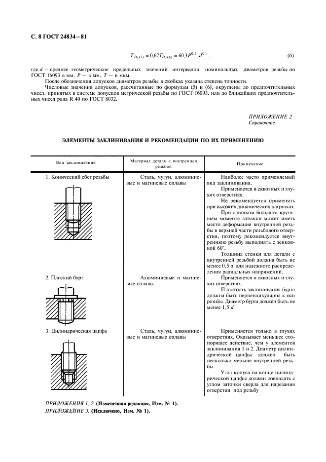  24834-81