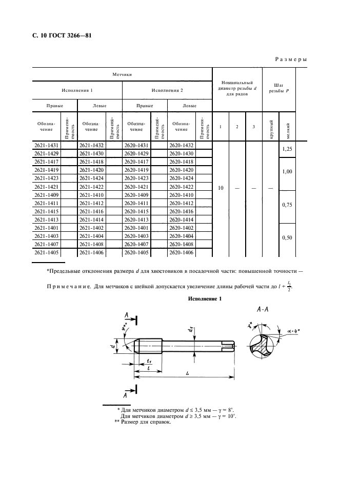  3266-81