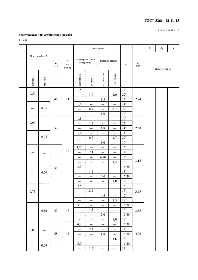  3266-81