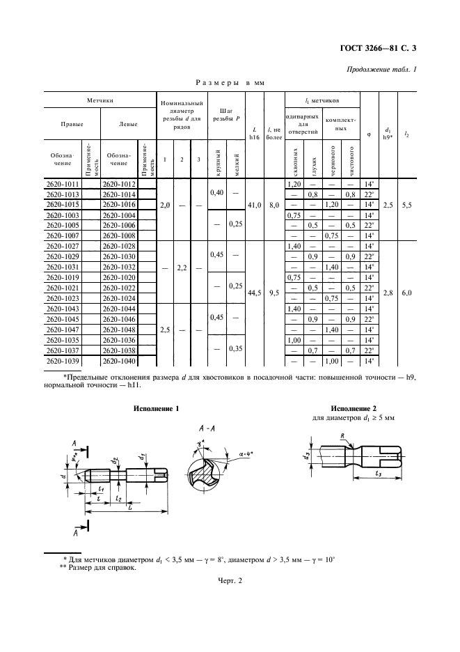  3266-81