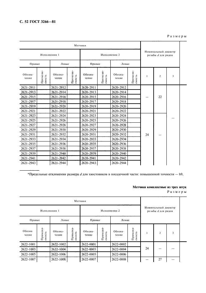  3266-81