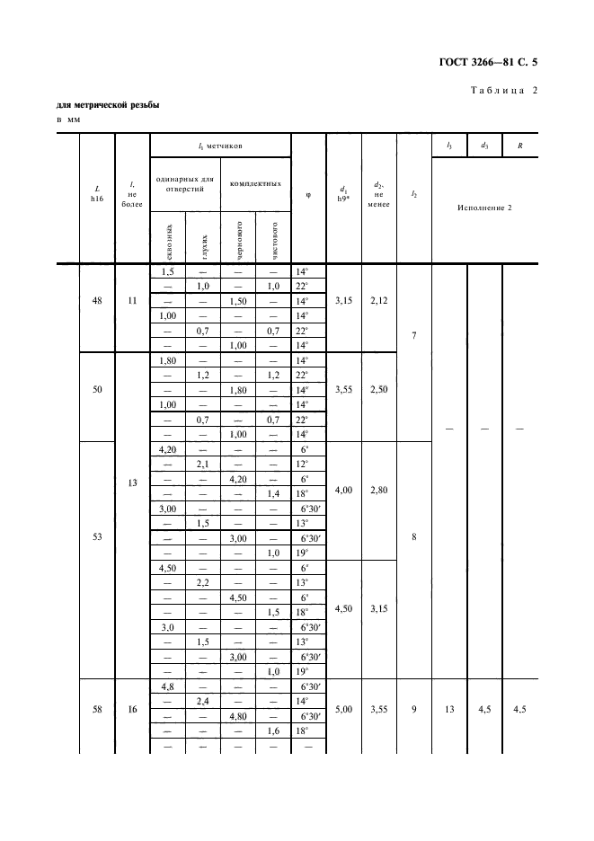  3266-81