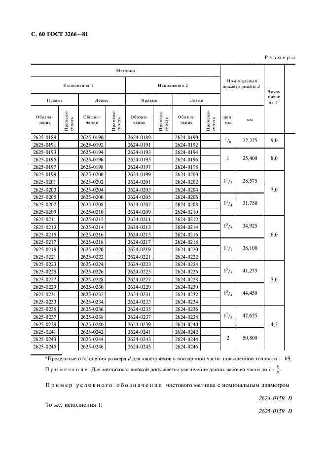  3266-81