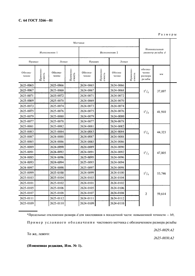  3266-81