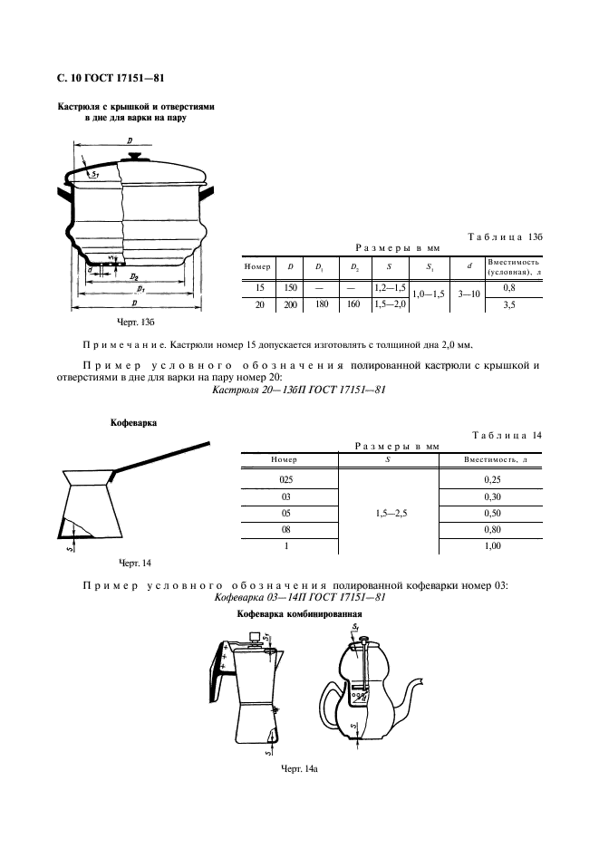  17151-81