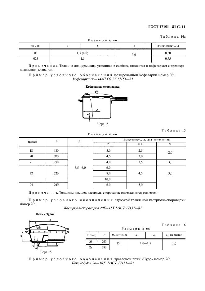  17151-81