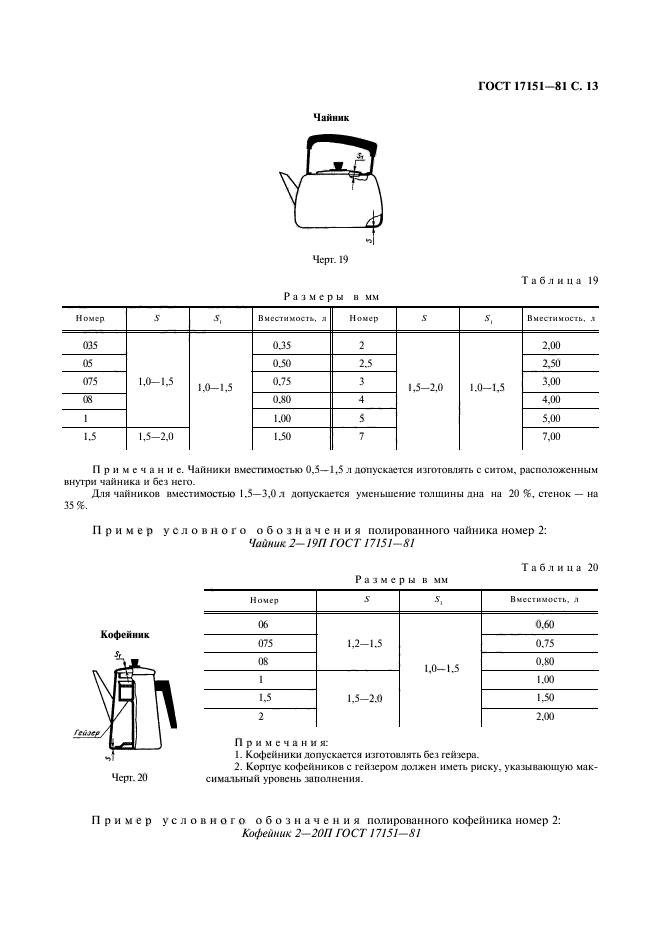  17151-81