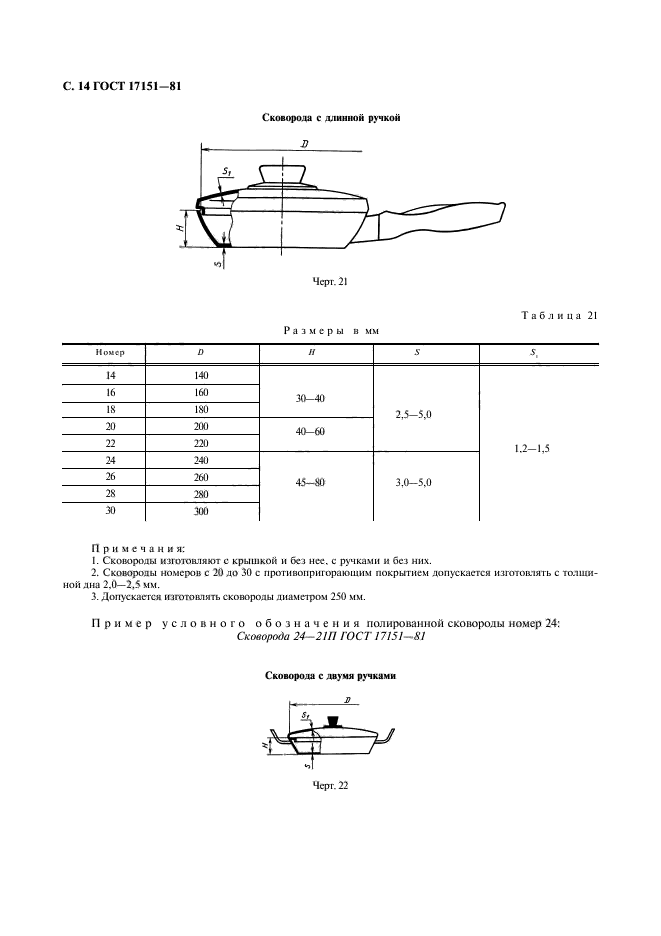  17151-81