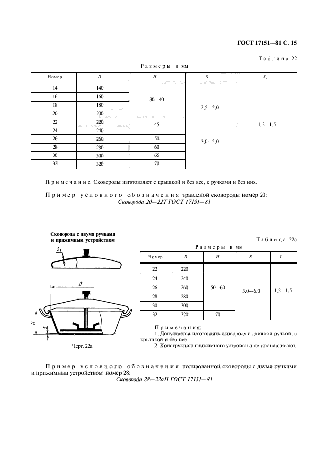  17151-81