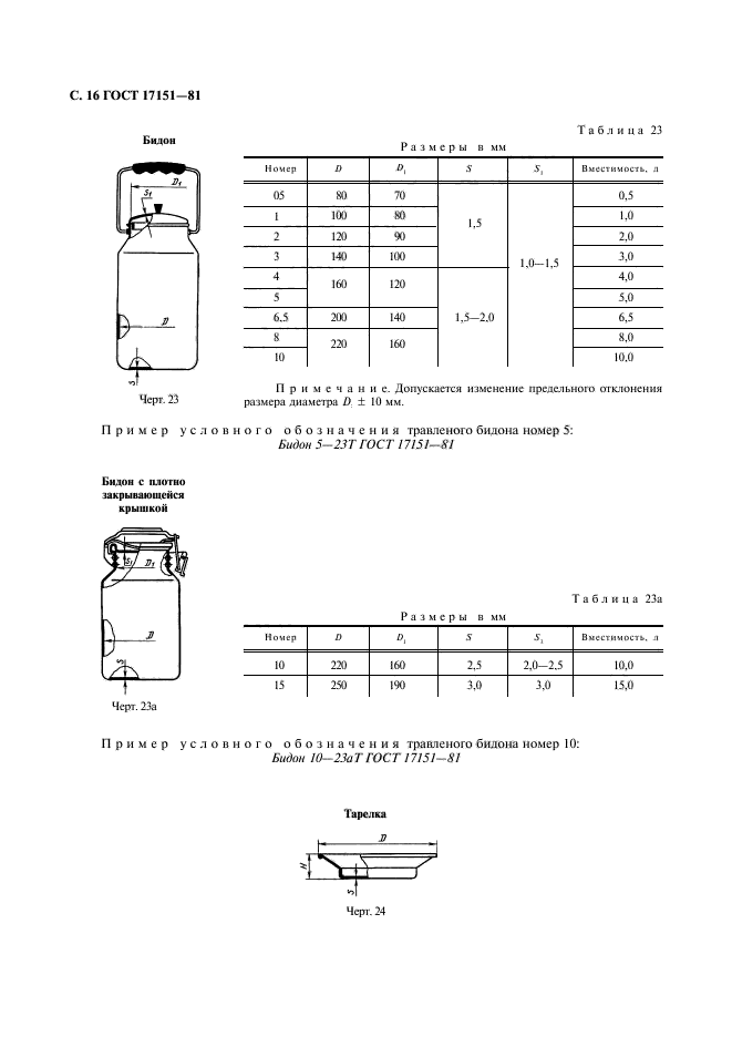  17151-81