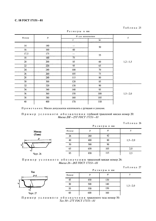  17151-81