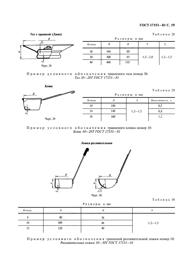  17151-81