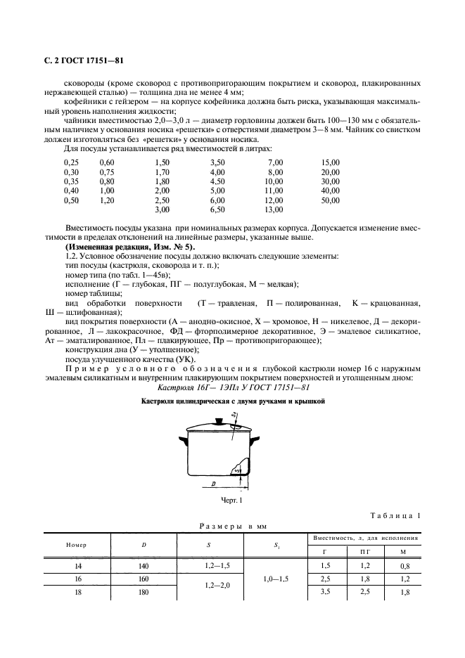  17151-81